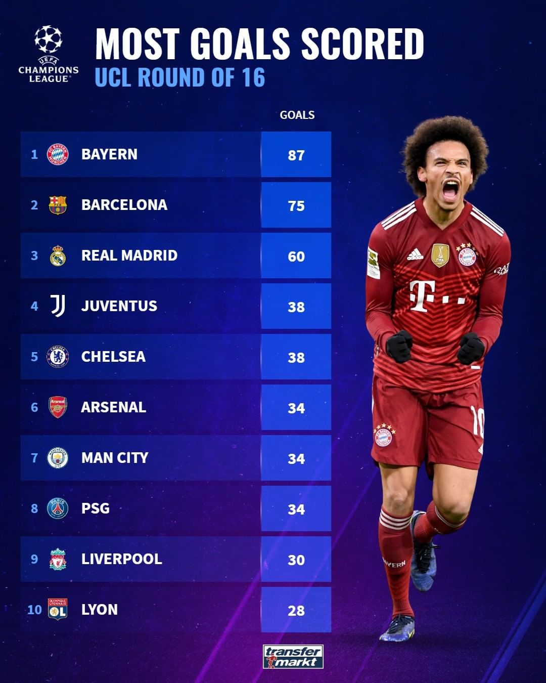 人员被发现 人员被发现